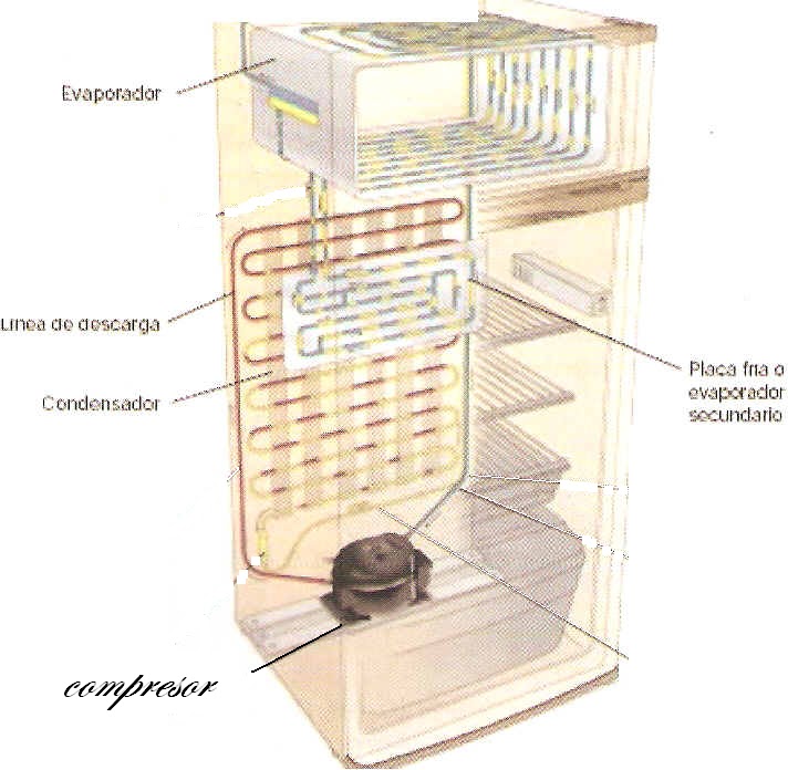 diagrama electrico de nevera no frost challenger